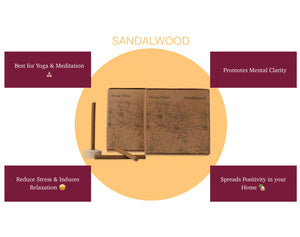 Dhoop sticks sandalwood