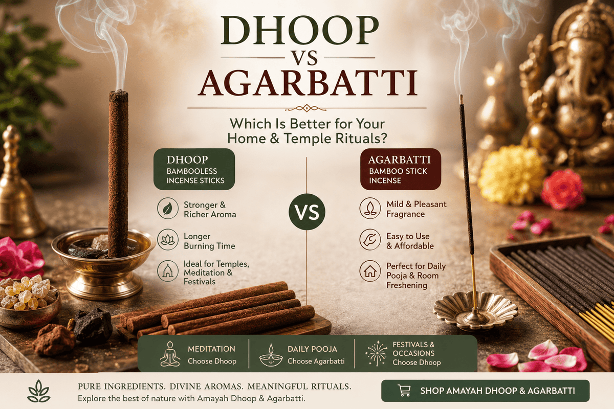 Dhoop vs. Agarbatti: Which Is Better for Your Home & Temple Rituals? - Amayah