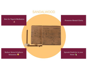 Amayah Sandalwood Dhoop Sticks - Pure Bambooless Incense for Meditaion & Pooja - Amayah