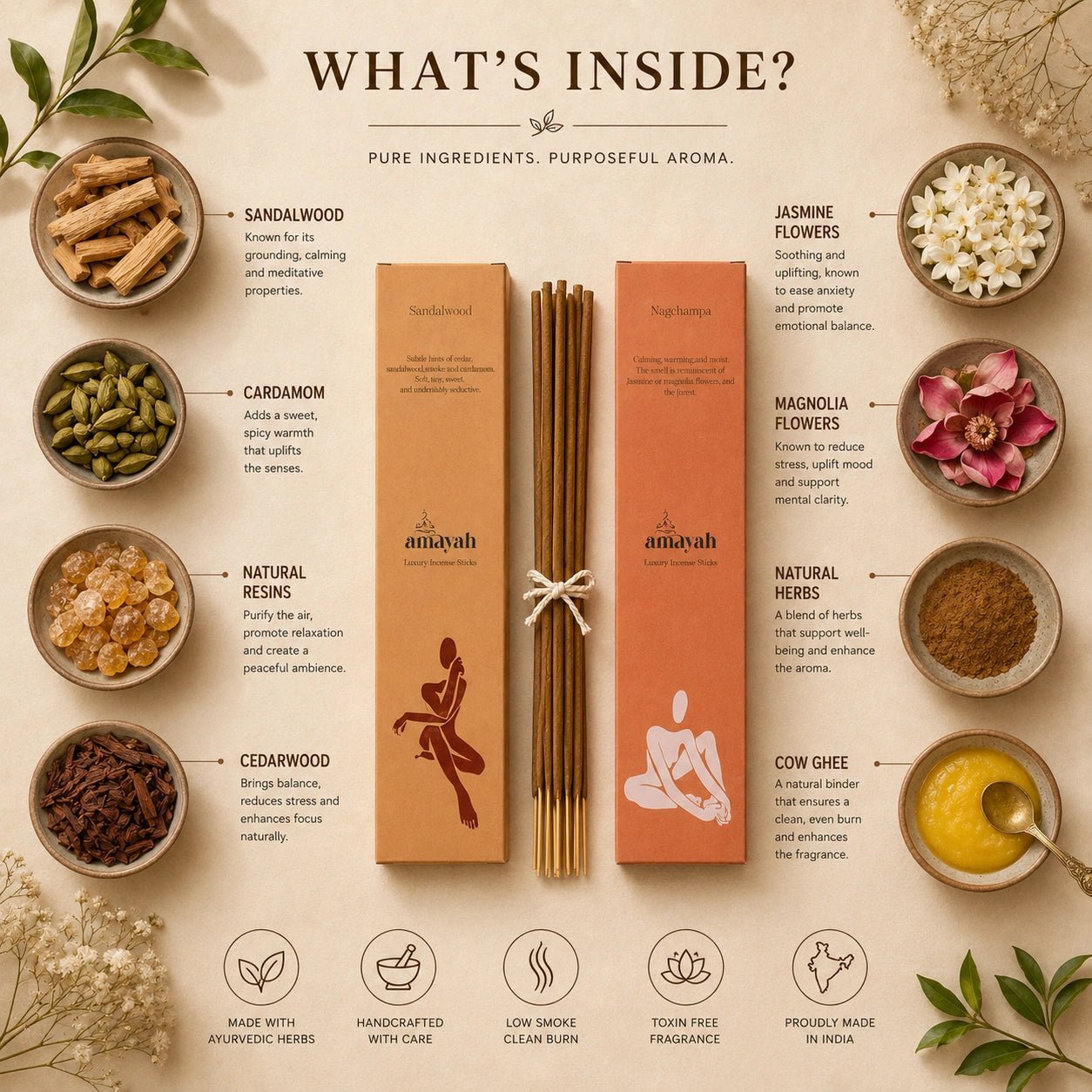 Divine Pack - Incense for Yoga, Meditation & Mindfulness - Amayah