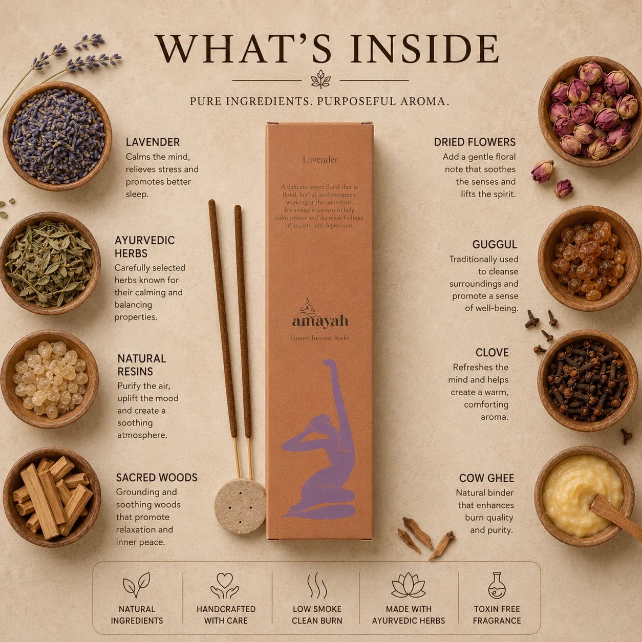 Lavender Incense Sticks - Soothing Aromatherapy for Calm & Sleep - Amayah