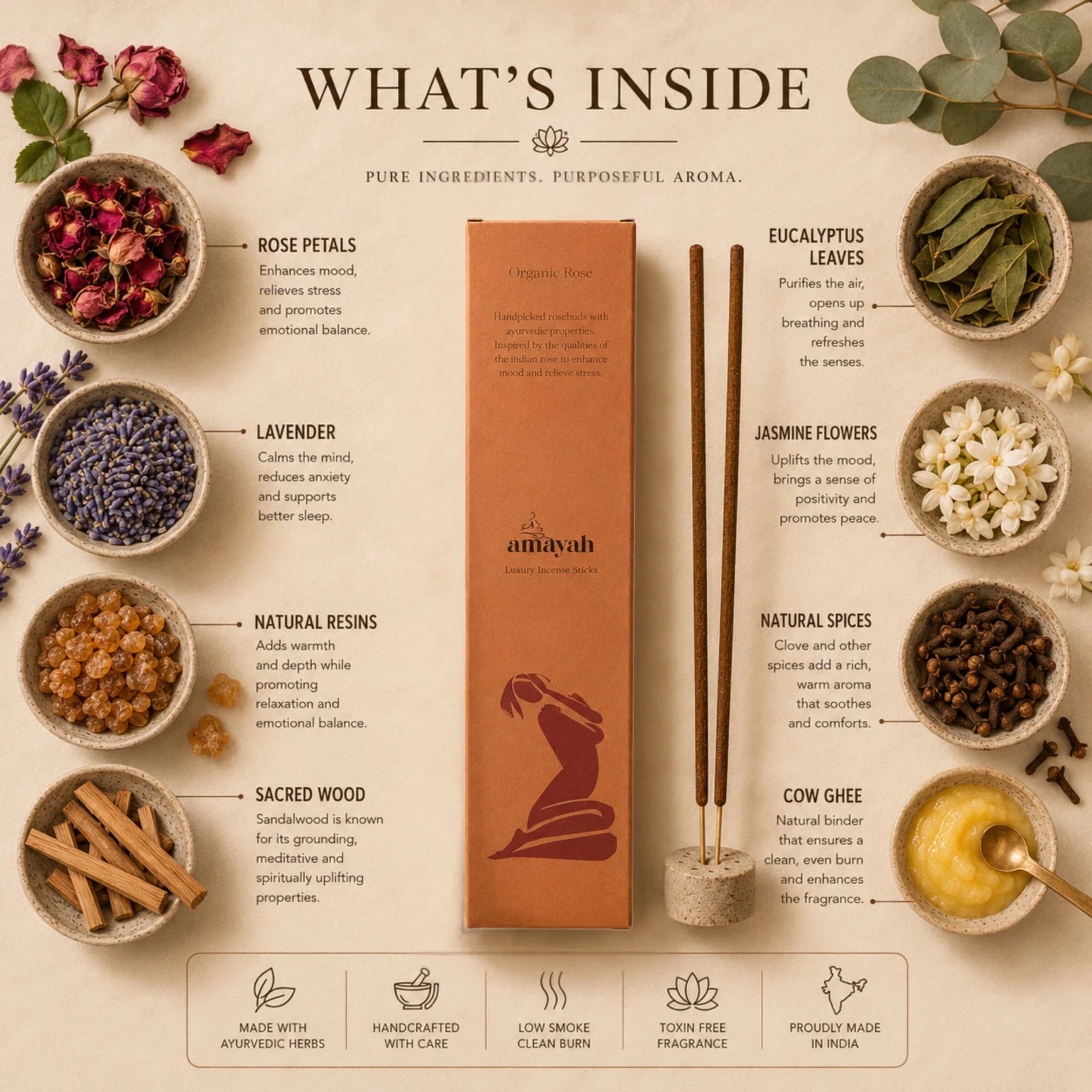 Mood Booster - Incense for Calm, Stress Relief & Boosting Mood - Amayah