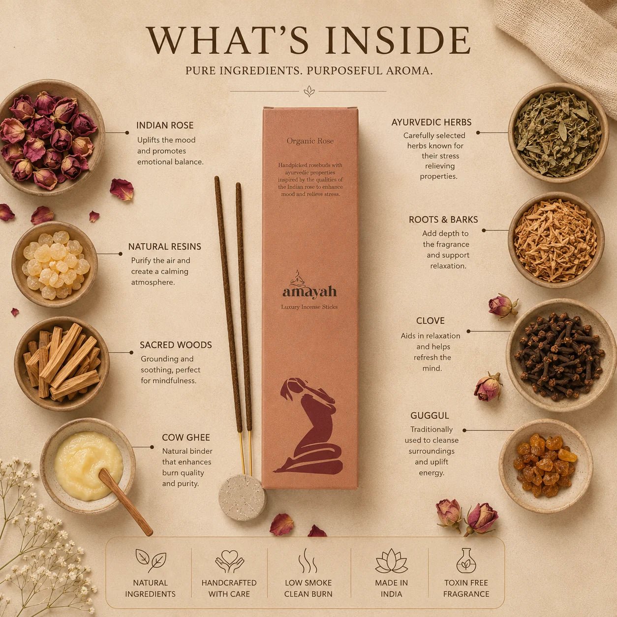Organic Rose Incense Sticks - Indian Rose for Aromatherapy & Mood Boosting - Amayah