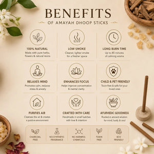 Sandalwood Dhoop Sticks - Pure Bambooless Incense for Meditation & Pooja - Amayah